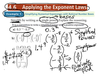 4.6 Exponent Laws Review notes 1