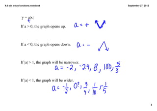 4.6 abs value functions.notebook                         September 27, 2012




               y = a|x|

              If a > 0, the graph opens up.



              If a < 0, the graph opens down.



              If |a| > 1, the graph will be narrower. 



              If |a| < 1, the graph will be wider. 




                                                                              3
 