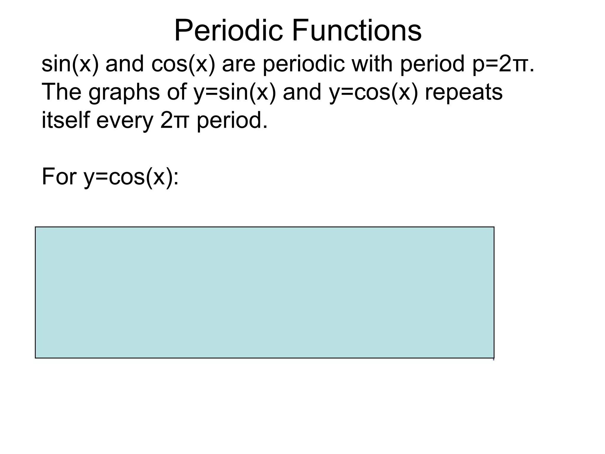 Periodic Functionssin(x) and cos(x) are periodic with period p=2π.  The graphs of y=sin(x) and y=cos(x) repeats itself every 2π period.For y=cos(x):