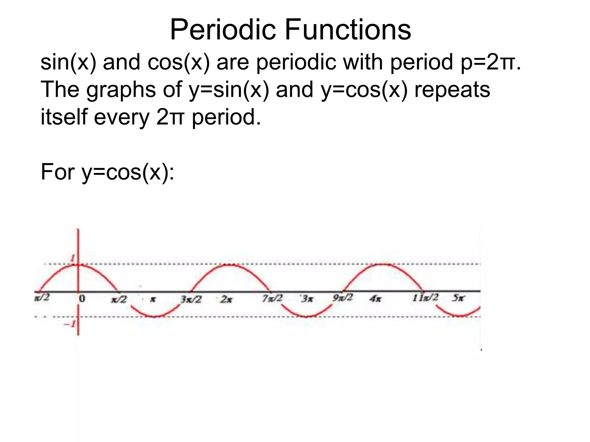 Periodic Functionssin(x) and cos(x) are periodic with period p=2π.  The graphs of y=sin(x) and y=cos(x) repeats itself every 2π period.For y=cos(x):