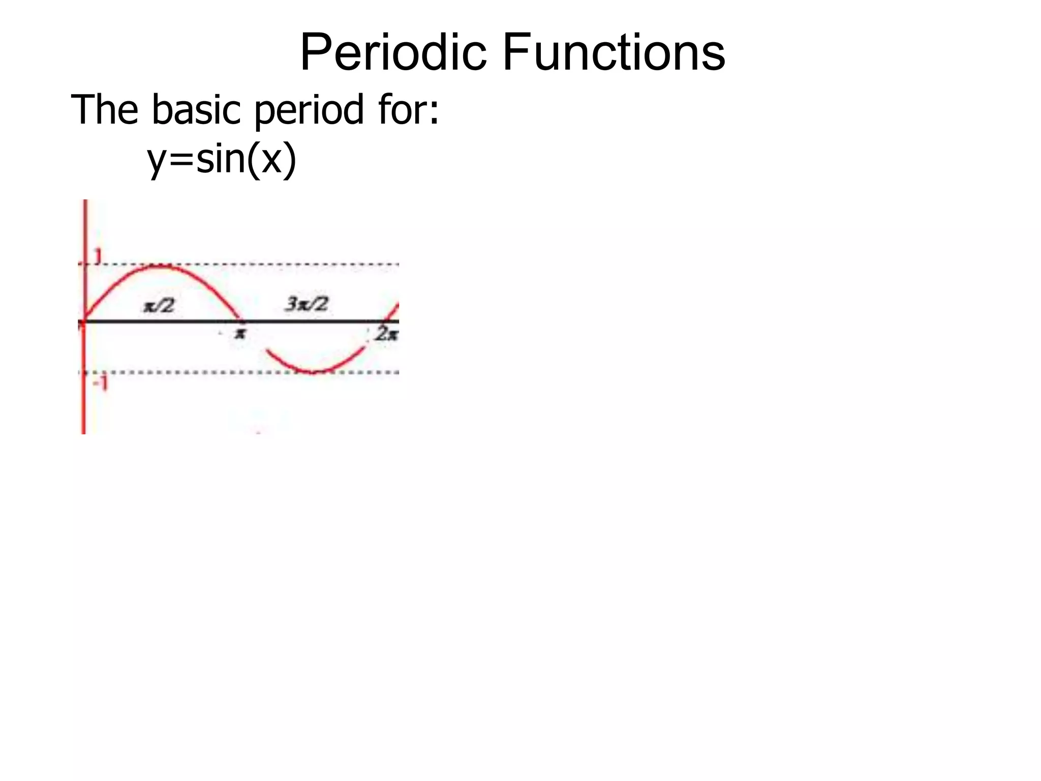Periodic FunctionsThe basic period for:      y=sin(x)                          