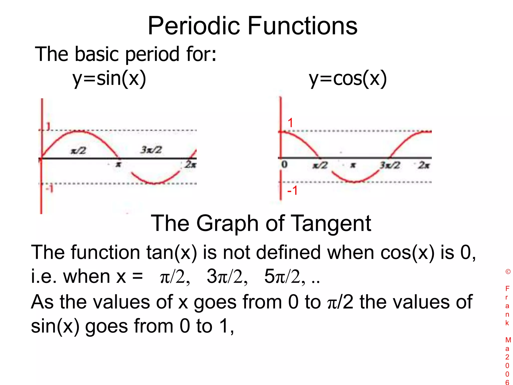 Periodic FunctionsThe basic period for:      y=sin(x)                          y=cos(x)1-1The Graph of TangentThe function tan(x) is not defined when cos(x) is 0,i.e. when x = ±π/2, ±3π/2, ±5π/2, .. Frank Ma2006As the values of x goes from 0 to π/2 the values of sin(x) goes from 0 to 1,  