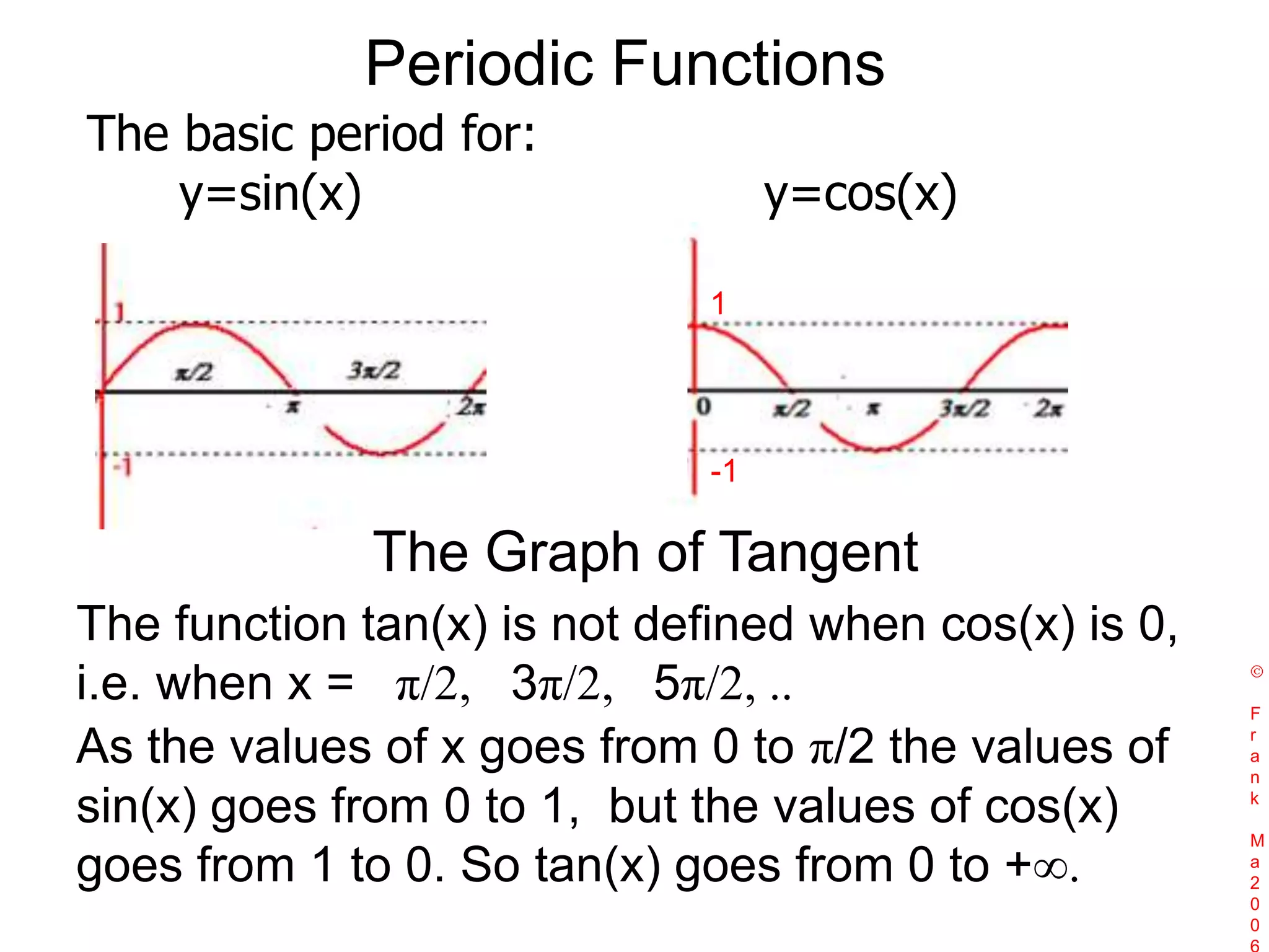 Periodic FunctionsThe basic period for:      y=sin(x)                          y=cos(x)1-1The Graph of TangentThe function tan(x) is not defined when cos(x) is 0,i.e. when x = ±π/2, ±3π/2, ±5π/2, .. Frank Ma2006As the values of x goes from 0 to π/2 the values of sin(x) goes from 0 to 1,  but the values of cos(x) goes from 1 to 0. So tan(x) goes from 0 to +∞. 