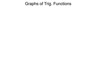 Graphs of Trig. Functions 