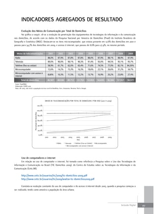 InDIcaDoREs agREgaDos DE REsultaDo
         Evolução dos Meios de comunicação por total de Domicílios
       No gráfico a seguir, vê-se a evolução da penetração dos equipamentos de tecnologias da informação e da comunicação
nos domicílios, de acordo com os dados da Pesquisa Nacional por Amostra de Domicílios (Pnad) do Instituto Brasileiro de
Geografia e Estatística (IBGE). Destacam-se os itens microcomputador, que estava presente em 12,6% dos domicílios em 2001 e
passou para 34,7% dos domicílios em 2009, e acesso à internet, que passou de 8,6% para 27,4%, no mesmo período.


   Meios de telecomunicações                                            2001       2002          2003          2004           2005        2006           2007     2008      2009
 Rádio                                                              88,0%         87,9%         87,8%         87,8%         88,0%         87,9%          88,1%    88,9%     87,9%
 Televisão                                                          89,0%         90,0%         90,1%         90,3%         91,4%         93,0%          94,5%    95,1%     95,7%
 Telefone (fixo ou celular)                                         58,9%         61,7%         62,0%         65,4%         71,6%         74,5%          77,0%    82,1%    84,30%
 Microcomputador                                                    12,6%         14,2%         15,3%         16,3%         18,6%         22,1%          26,6%    31,2%     34,7%
 Microcomputador com acesso à
                                                                    8,60%         10,3%         11,5%         12,2%         13,7%         16,9%          20,2%    23,8%     27,4%
 internet
         Total de domicílios                                       46.507         48.036       49.712        51.753        53.053        54.610          56.344   57.557   58.577
 Fonte: Pnad/IBGE.
 Elaboração: CGPID 2010
 Nota: até 2003, não inclui a população da área rural de Rondônia, Acre, Amazonas, Roraima, Pará e Amapá.




                                                                 MEIOS DE TELECOMUNICAÇÕES POR TOTAL DE DOMICÍLIOS E POR ANO (2001 A 2009)

                                                        120,0%

                                                        100,0%
                             Percentual de domicílios




                                                        80,0%

                                                        60,0%

                                                        40,0%

                                                        20,0%

                                                         0,0%
                                                                 2001      2002       2003       2004       2005       2006       2007       2008        2009
                                                                                                            Ano
                                                                                  Rádio      Televisão    Telefone (Fixo ou Celular)   Microcomputador
                                                                                               Microcomputador com acesso à Internet




         uso de computadores e internet
       Em relação ao uso de computador e internet, foi tomada como referência a Pesquisa sobre o Uso das Tecnologias de
Informação e Comunicação no Brasil (TIC Domicílios 2009), do Centro de Estudos sobre as Tecnologias da Informação e da
Comunicação (Cetic.BR).

         http://www.cetic.br/usuarios/tic/2009/tic-domicilios-2009.pdf
         http://www.cetic.br/usuarios/tic/2009/analise-tic-domicilios2009.pdf

        Constata-se evolução constante do uso de computador e do acesso à internet desde 2005, quando a pesquisa começou a
ser realizada, tendo como amostra a população da área urbana.




                                                                                                                                                                     Inclusão Digital   451
 