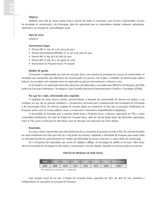 432
             objetivo
              Implantar uma rede de acesso banda larga à internet em todos os municípios, para fornecer conectividade, serviços
      de tecnologia de comunicação e de informação, além de capacitação para as comunidades isoladas, indígenas, quilombolas,
      ribeirinhas e em situação de vulnerabilidade social.

             Data de início
             14/3/2002

             Instrumentos legais
             •   Portaria MC nº 256, de 13 de março de 2002
             •   Portaria Interministerial MC/MEC nº 112, de 15 de maio de 2003
             •   Portaria MC nº 184, de 6 de abril de 2007
             •   Portaria MC nº 483, de 12 de agosto de 2008
             •   Norma Geral do Programa Gesac nº 02/2008

             Modelo de gestão
              O Programa é implementado por meio de execução direta, com contrato de prestação de serviços de conectividade. As
      atividades são coordenadas pelo Ministério das Comunicações em parceria com órgãos e entidades da administração pública
      federal e da sociedade civil, mediante termo de cooperação ou portaria interministerial, conforme o caso.
              As formações e as capacitações oferecidas pelo Gesac são elaboradas e executadas pelo Ministério da Educação, pela Rede
      Federal de Educação Profissional e Tecnológica e pelo Conselho Nacional de Desenvolvimento Científico e Tecnológico (CNPq).

             Por que foi criado, reformulado e/ou ampliado
             A ampliação do Gesac buscou atender, prioritariamente, à demanda de conectividade de internet nos lugares e nas
      condições em que não foi possível estabelecer a infraestrutura necessária para a popularização das tecnologias de informação
      e de comunicação (TICs). Os diversos projetos de inclusão digital em andamento no País são os principais beneficiários do
      Programa, assim como as escolas públicas rurais e os telecentros comunitários disponibilizados à população.
             A necessidade de formação para a inclusão digital levou o Programa Gesac a oferecer capacitação em TICs a várias
      comunidades beneficiárias. Por meio do Projeto de Formação Gesac, além de internet banda larga, são oferecidas capacitações
      sobre as TICs, para a construção de alternativas reais de interação com autonomia nas redes digitais.

             Resultados
             Em 2003, o Gesac representava uma rede banda larga de 3,2 mil pontos de presença em todo o País. Os contratos firmados
      em 2008 estenderam essa rede para mais de 11 mil pontos de presença, ampliando a efetividade do Programa para quase todos
      os municípios brasileiros, particularmente em regiões com dificuldade de acesso à internet e a outros meios de comunicação.
             Os 11 mil pontos têm velocidades que variam de 256kbps a 8Mbps, em tecnologia de satélite ou terrestre. Além disso,
      oferece ferramentas de tecnologia da informação e comunicação e recursos digitais, baseadas em domínio próprio na internet.

                                                         Pontos DE PREsEnÇa DE REDE gEsac


                            2003          2004          2005           2006    2007   2008   2009    2010 até set
                            3200          3200           3210          3317    3472   3572   10025      10607
                          Fonte: Ministério das Comunicações – setembro/2010



              Com duração inicial de um ano, o Projeto de Formação Gesac capacitará em TICs, até abril de 2011, monitores e
      multiplicadores de 739 pontos de presença do Programa.
 