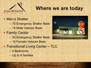 Men’s Shelter 70 Emergency Shelter Beds 14 Male Veteran Beds Family Center 30 Emergency Shelter Beds 10 Female Veteran Beds Transitional Living Center – TLC 4 Bedrooms Up to 4 families Where we are today 