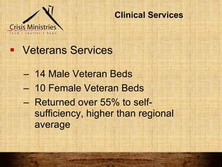 Clinical Services Veterans Services 14 Male Veteran Beds 10 Female Veteran Beds Returned over 55% to self-sufficiency, higher than regional average 