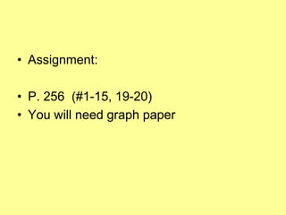 • Assignment:

• P. 256 (#1-15, 19-20)
• You will need graph paper
 