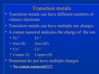 Transition metals Transition metals can have different numbers of valence electrons.  Transition metals can have multiple ion charges. A roman numeral indicates the charge of  the ion Fe +2 Fe +3 Iron (II) Iron (III) Cu +1 Cu +2 Copper (I) Copper (II) Nonmetal do not have multiple charges No roman numerals!!!!! 