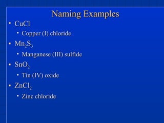 Naming Examples CuCl Copper (I) chloride Mn 2 S 3 Manganese (III) sulfide SnO 2 Tin (IV) oxide ZnCl 2 Zinc chloride 