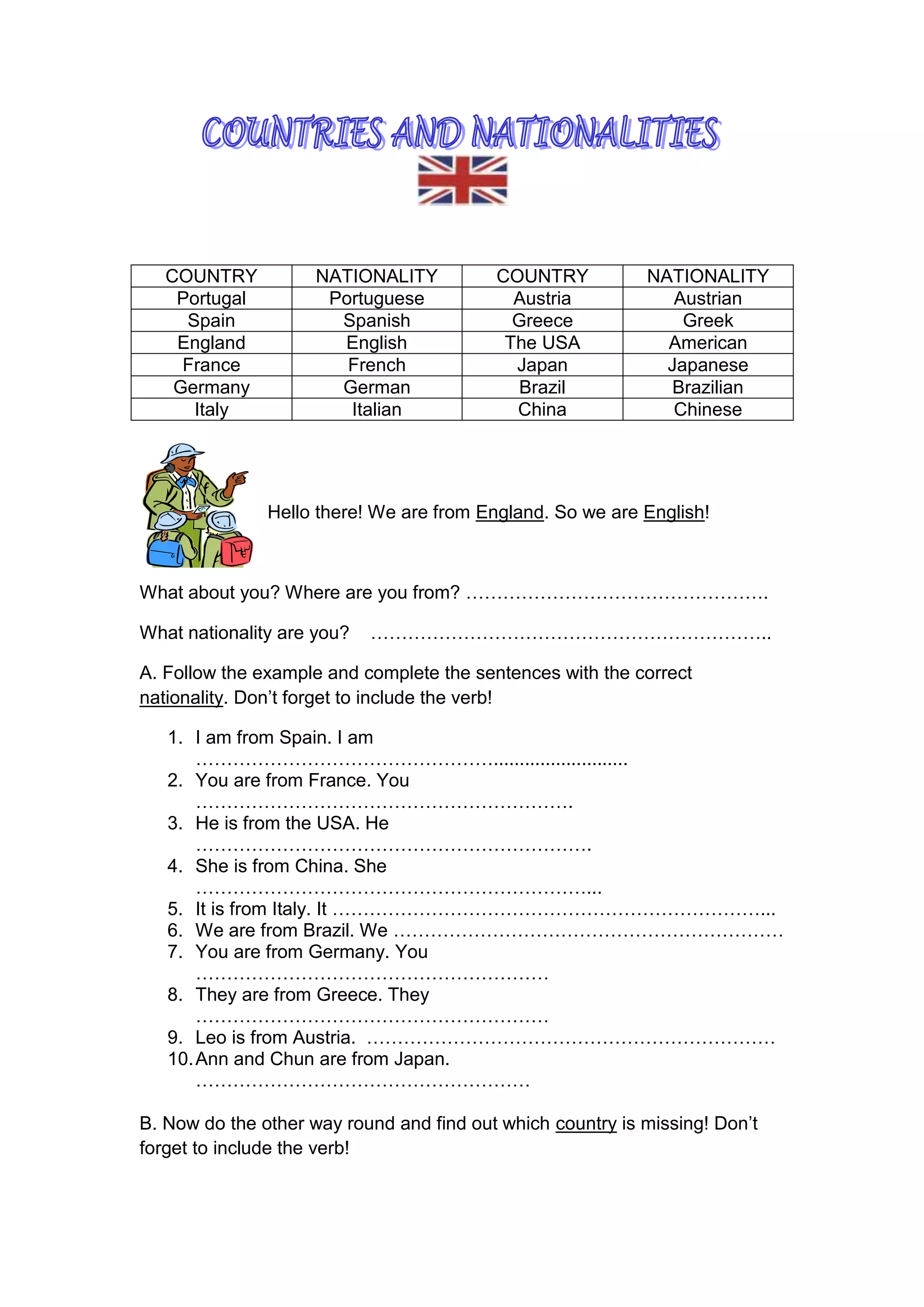 COUNTRY           NATIONALITY          COUNTRY           NATIONALITY
    Portugal          Portuguese            Austria            Austrian
     Spain             Spanish              Greece              Greek
    England            English             The USA            American
     France             French              Japan             Japanese
    Germany            German                Brazil            Brazilian
      Italy             Italian             China              Chinese




               Hello there! We are from England. So we are English!



What about you? Where are you from? ………………………………………….

What nationality are you?   ………………………………………………………..

A. Follow the example and complete the sentences with the correct
nationality. Don‟t forget to include the verb!

   1. I am from Spain. I am
       …………………………………………..........................
   2. You are from France. You
       …………………………………………………….
   3. He is from the USA. He
       ……………………………………………………….
   4. She is from China. She
       ………………………………………………………...
   5. It is from Italy. It ……………………………………………………………...
   6. We are from Brazil. We ………………………………………………………
   7. You are from Germany. You
       …………………………………………………
   8. They are from Greece. They
       …………………………………………………
   9. Leo is from Austria. …………………………………………………………
   10. Ann and Chun are from Japan.
       ………………………………………………

B. Now do the other way round and find out which country is missing! Don‟t
forget to include the verb!
 