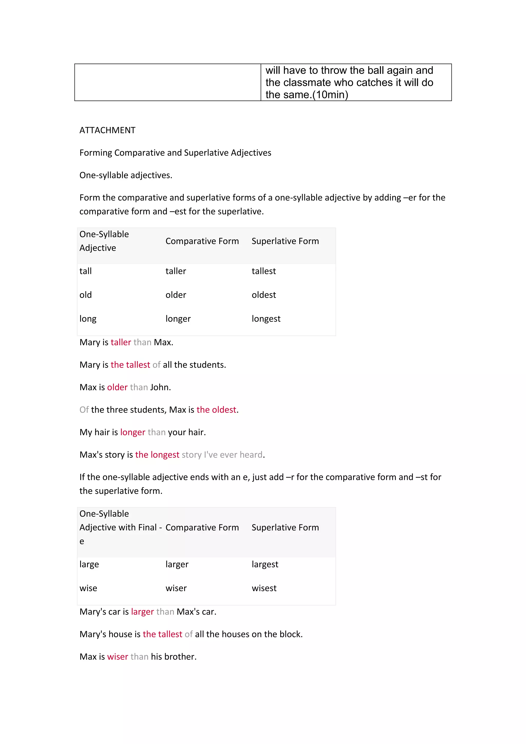will have to throw the ball again and
                                                    the classmate who catches it will do
                                                    the same.(10min)


ATTACHMENT

Forming Comparative and Superlative Adjectives

One-syllable adjectives.

Form the comparative and superlative forms of a one-syllable adjective by adding –er for the
comparative form and –est for the superlative.

One-Syllable
                       Comparative Form      Superlative Form
Adjective

tall                   taller                tallest

old                    older                 oldest

long                   longer                longest

Mary is taller than Max.

Mary is the tallest of all the students.

Max is older than John.

Of the three students, Max is the oldest.

My hair is longer than your hair.

Max's story is the longest story I've ever heard.

If the one-syllable adjective ends with an e, just add –r for the comparative form and –st for
the superlative form.

One-Syllable
Adjective with Final - Comparative Form      Superlative Form
e

large                  larger                largest

wise                   wiser                 wisest

Mary's car is larger than Max's car.

Mary's house is the tallest of all the houses on the block.

Max is wiser than his brother.
 