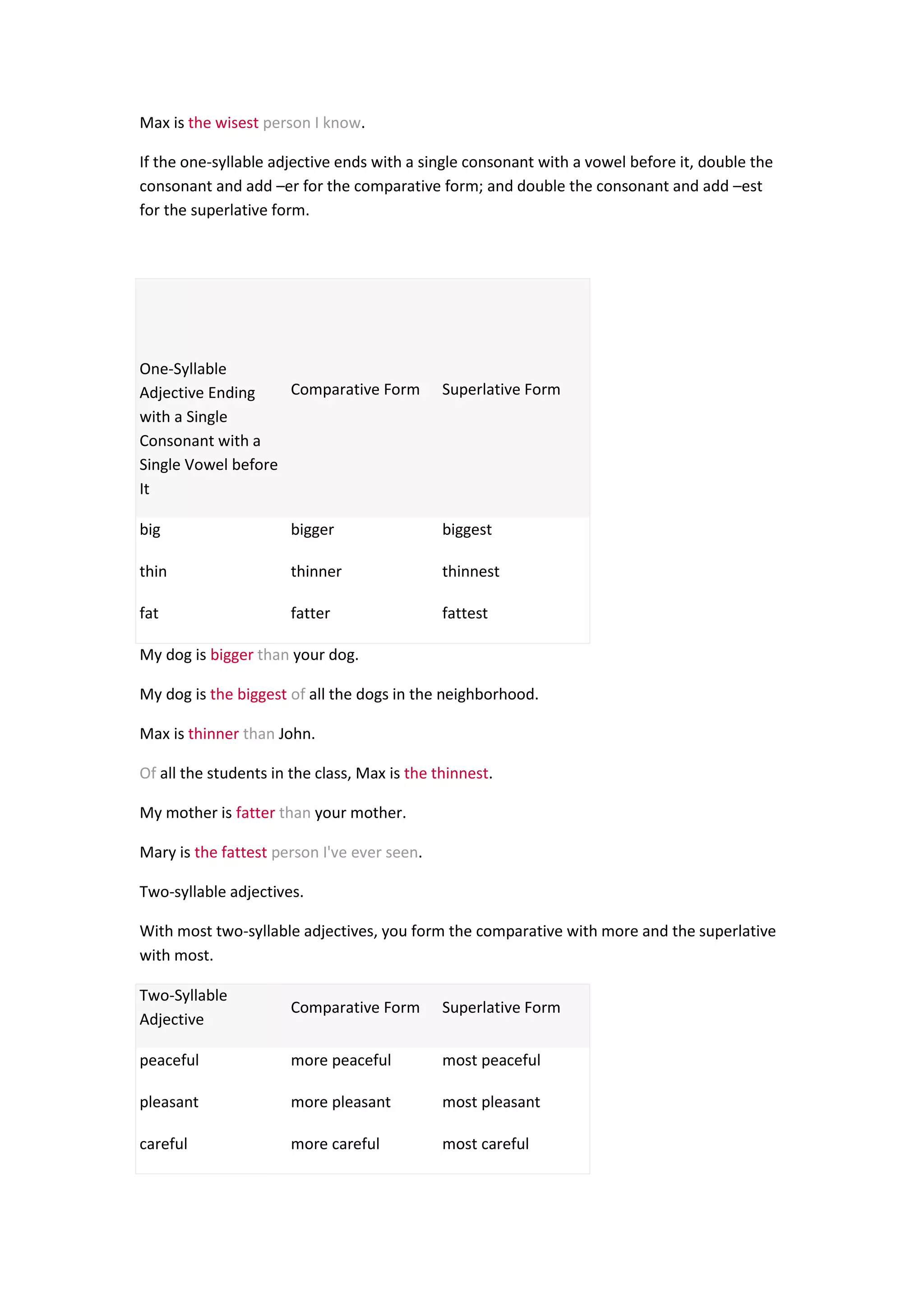 Max is the wisest person I know.

If the one-syllable adjective ends with a single consonant with a vowel before it, double the
consonant and add –er for the comparative form; and double the consonant and add –est
for the superlative form.




One-Syllable
Adjective Ending    Comparative Form          Superlative Form
with a Single
Consonant with a
Single Vowel before
It

big                    bigger                 biggest

thin                   thinner                thinnest

fat                    fatter                 fattest

My dog is bigger than your dog.

My dog is the biggest of all the dogs in the neighborhood.

Max is thinner than John.

Of all the students in the class, Max is the thinnest.

My mother is fatter than your mother.

Mary is the fattest person I've ever seen.

Two-syllable adjectives.

With most two-syllable adjectives, you form the comparative with more and the superlative
with most.

Two-Syllable
                       Comparative Form       Superlative Form
Adjective

peaceful               more peaceful          most peaceful

pleasant               more pleasant          most pleasant

careful                more careful           most careful
 