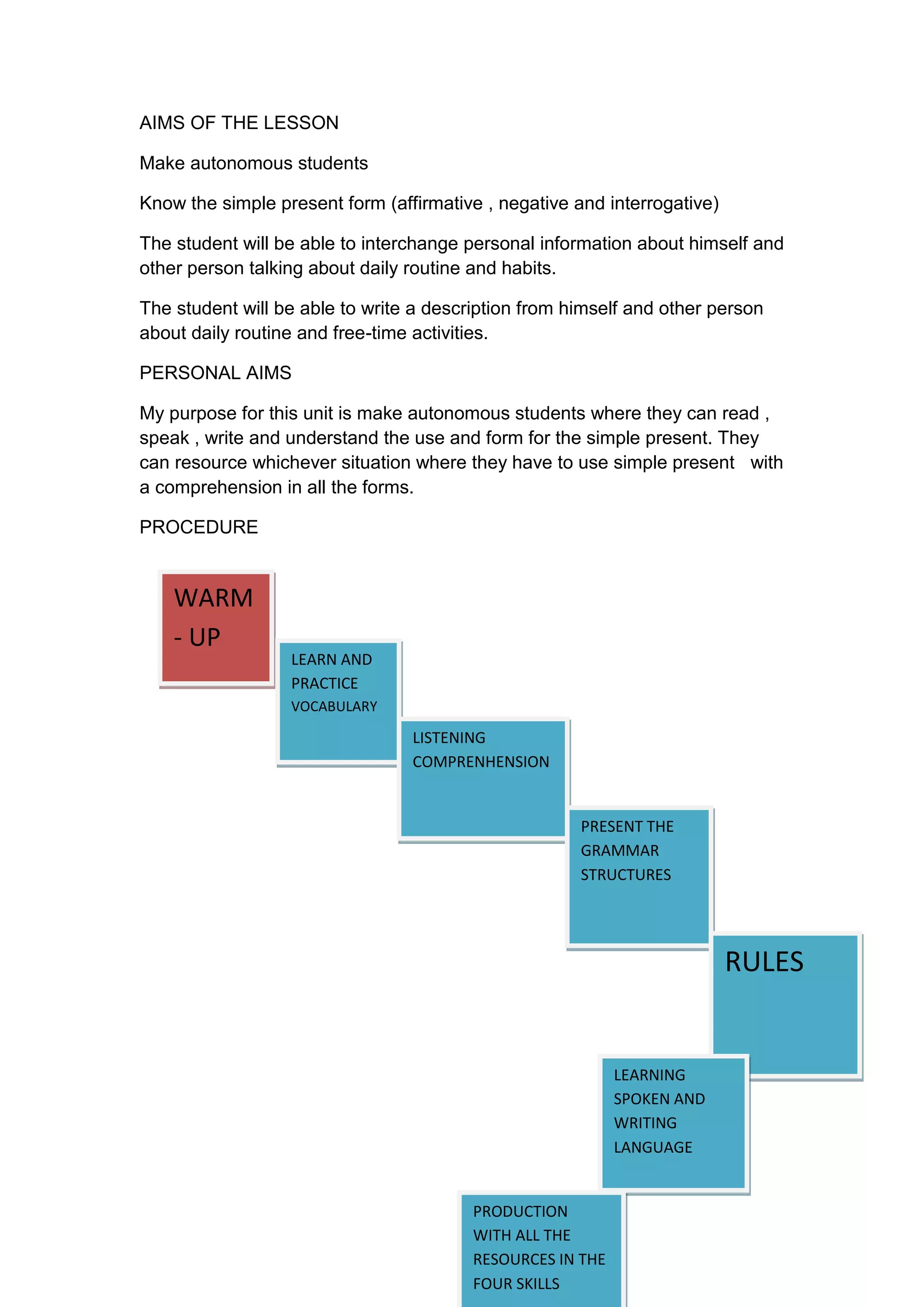 AIMS OF THE LESSON

Make autonomous students

Know the simple present form (affirmative , negative and interrogative)

The student will be able to interchange personal information about himself and
other person talking about daily routine and habits.

The student will be able to write a description from himself and other person
about daily routine and free-time activities.

PERSONAL AIMS

My purpose for this unit is make autonomous students where they can read ,
speak , write and understand the use and form for the simple present. They
can resource whichever situation where they have to use simple present with
a comprehension in all the forms.

PROCEDURE


    WARM
    - UP
                  LEARN AND
                  PRACTICE
                  VOCABULARY

                                 LISTENING
                                 COMPRENHENSION


                                                      PRESENT THE
                                                      GRAMMAR
                                                      STRUCTURES




                                                                          RULES


                                                            LEARNING
                                                            SPOKEN AND
                                                            WRITING
                                                            LANGUAGE


                                         PRODUCTION
                                         WITH ALL THE
                                         RESOURCES IN THE
                                         FOUR SKILLS
 