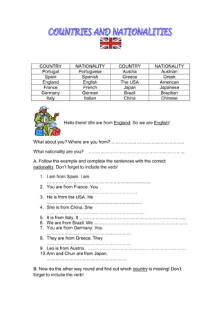 COUNTRY           NATIONALITY          COUNTRY           NATIONALITY
    Portugal          Portuguese            Austria            Austrian
     Spain             Spanish              Greece              Greek
    England            English             The USA            American
     France             French              Japan             Japanese
    Germany            German                Brazil            Brazilian
      Italy             Italian             China              Chinese




               Hello there! We are from England. So we are English!



What about you? Where are you from? ………………………………………….

What nationality are you?   ………………………………………………………..

A. Follow the example and complete the sentences with the correct
nationality. Don‟t forget to include the verb!

   1. I am from Spain. I am
       …………………………………………..........................
   2. You are from France. You
       …………………………………………………….
   3. He is from the USA. He
       ……………………………………………………….
   4. She is from China. She
       ………………………………………………………...
   5. It is from Italy. It ……………………………………………………………...
   6. We are from Brazil. We ………………………………………………………
   7. You are from Germany. You
       …………………………………………………
   8. They are from Greece. They
       …………………………………………………
   9. Leo is from Austria. …………………………………………………………
   10. Ann and Chun are from Japan.
       ………………………………………………

B. Now do the other way round and find out which country is missing! Don‟t
forget to include the verb!
 