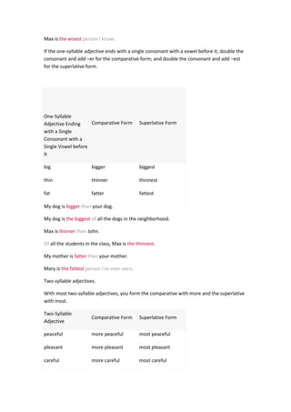 Max is the wisest person I know.

If the one-syllable adjective ends with a single consonant with a vowel before it, double the
consonant and add –er for the comparative form; and double the consonant and add –est
for the superlative form.




One-Syllable
Adjective Ending    Comparative Form          Superlative Form
with a Single
Consonant with a
Single Vowel before
It

big                    bigger                 biggest

thin                   thinner                thinnest

fat                    fatter                 fattest

My dog is bigger than your dog.

My dog is the biggest of all the dogs in the neighborhood.

Max is thinner than John.

Of all the students in the class, Max is the thinnest.

My mother is fatter than your mother.

Mary is the fattest person I've ever seen.

Two-syllable adjectives.

With most two-syllable adjectives, you form the comparative with more and the superlative
with most.

Two-Syllable
                       Comparative Form       Superlative Form
Adjective

peaceful               more peaceful          most peaceful

pleasant               more pleasant          most pleasant

careful                more careful           most careful
 