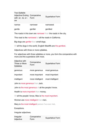 Two-Syllable
Adjective Ending Comparative
                                      Superlative Form
with -er, -le, or - Form
ow

narrow             narrower           narrowest

gentle             gentler            gentlest

The roads in this town are narrower than the roads in the city.

This road is the narrowest of all the roads in California.

Big dogs are gentler than small dogs.

Of all the dogs in the world, English Mastiffs are the gentlest.

Adjectives with three or more syllables.

For adjectives with three syllables or more, you form the comparative with
more and the superlative with most.

Adjective with
                   Comparative
Three or More                         Superlative Form
                   Form
Syllables

generous           more generous      most generous

important          more important     most important

intelligent        more intelligent   most intelligent

John is more generous than Jack.

John is the most generous of all the people I know.

Health is more important than money.

Of all the people I know, Max is the most important.

Women are more intelligent than men.

Mary is the most intelligent person I've ever met.

Exceptions.

Irregular adjectives.

Irregular          Comparative
                                      Superlative Form
Adjective          Form
 