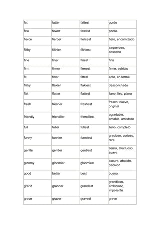 fat        fatter       fattest       gordo

few        fewer        fewest        pocos

fierce     fiercer      fiercest      fiero, encarnizado

                                      aaqueroso,
filthy     filthier     filthiest
                                      obsceno

fine       finer        finest        fino

firm       firmer       firmest       firme, estricto

fit        fitter       fittest       apto, en forma

flaky      flakier      flakiest      desconchado

flat       flatter      flattest      llano, liso, plano

                                      fresco, nuevo,
fresh      fresher      freshest
                                      original

                                      agradable,
friendly   friendlier   friendliest
                                      amable, amistoso

full       fuller       fullest       lleno, completo

                                      gracioso, curioso,
funny      funnier      funniest
                                      raro

                                      tierno, afectuoso,
gentle     gentler      gentlest
                                      suave

                                      oscuro, abatido,
gloomy     gloomier     gloomiest
                                      decaído

good       better       best          bueno

                                      grandioso,
grand      grander      grandest      ambicioso,
                                      impotente

grave      graver       gravest       grave
 