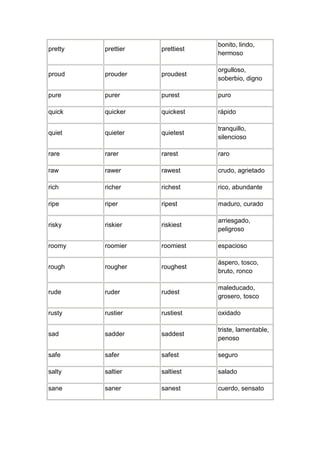 bonito, lindo,
pretty   prettier   prettiest
                                hermoso

                                orgulloso,
proud    prouder    proudest
                                soberbio, digno

pure     purer      purest      puro

quick    quicker    quickest    rápido

                                tranquillo,
quiet    quieter    quietest
                                silencioso

rare     rarer      rarest      raro

raw      rawer      rawest      crudo, agrietado

rich     richer     richest     rico, abundante

ripe     riper      ripest      maduro, curado

                                arriesgado,
risky    riskier    riskiest
                                peligroso

roomy    roomier    roomiest    espacioso

                                áspero, tosco,
rough    rougher    roughest
                                bruto, ronco

                                maleducado,
rude     ruder      rudest
                                grosero, tosco

rusty    rustier    rustiest    oxidado

                                triste, lamentable,
sad      sadder     saddest
                                penoso

safe     safer      safest      seguro

salty    saltier    saltiest    salado

sane     saner      sanest      cuerdo, sensato
 