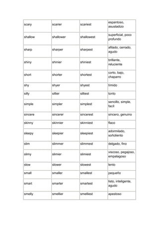 espantoso,
scary     scarier     scariest
                                   asustadizo

                                   superficial, poco
shallow   shallower   shallowest
                                   profundo

                                   afilado, cerrado,
sharp     sharper     sharpest
                                   agudo

                                   brillante,
shiny     shinier     shiniest
                                   reluciente

                                   corto, bajo,
short     shorter     shortest
                                   chaparro

shy       shyer       shyest       tímido

silly     sillier     silliest     tonto

                                   sencillo, simple,
simple    simpler     simplest
                                   facíl

sincere   sincerer    sincerest    sincero, genuino

skinny    skinnier    skinniest    flaco

                                   adormilado,
sleepy    sleepier    sleepiest
                                   soñoliento

slim      slimmer     slimmest     delgado, fino

                                   viscoso, pegajoso,
slimy     slimier     slimiest
                                   empalagoso

slow      slower      slowest      lento

small     smaller     smallest     pequeño

                                   listo, inteligente,
smart     smarter     smartest
                                   agudo

smelly    smellier    smelliest    apestoso
 