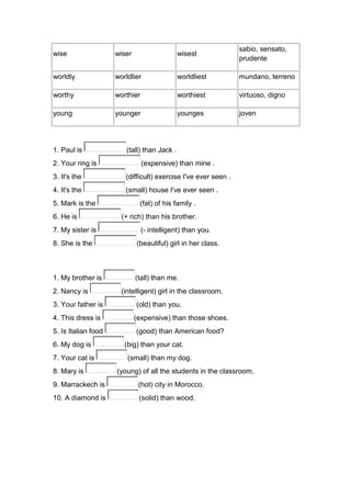 sabio, sensato,
wise                 wiser                   wisest
                                                                prudente

worldly              worldlier               worldliest         mundano, terreno

worthy               worthier                worthiest          virtuoso, digno

young                younger                 younges            joven




1. Paul is              (tall) than Jack .
2. Your ring is                 (expensive) than mine .
3. It's the             (difficult) exercise I've ever seen .
4. It's the             (small) house I've ever seen .
5. Mark is the                (fat) of his family .
6. He is               (+ rich) than his brother.
7. My sister is                 (- intelligent) than you.
8. She is the                (beautiful) girl in her class.



1. My brother is             (tall) than me.
2. Nancy is            (intelligent) girl in the classroom.
3. Your father is            (old) than you.
4. This dress is             (expensive) than those shoes.
5. Is Italian food           (good) than American food?
6. My dog is            (big) than your cat.
7. Your cat is           (small) than my dog.
8. Mary is           (young) of all the students in the classroom,
9. Marrackech is              (hot) city in Morocco.
10. A diamond is              (solid) than wood.
 