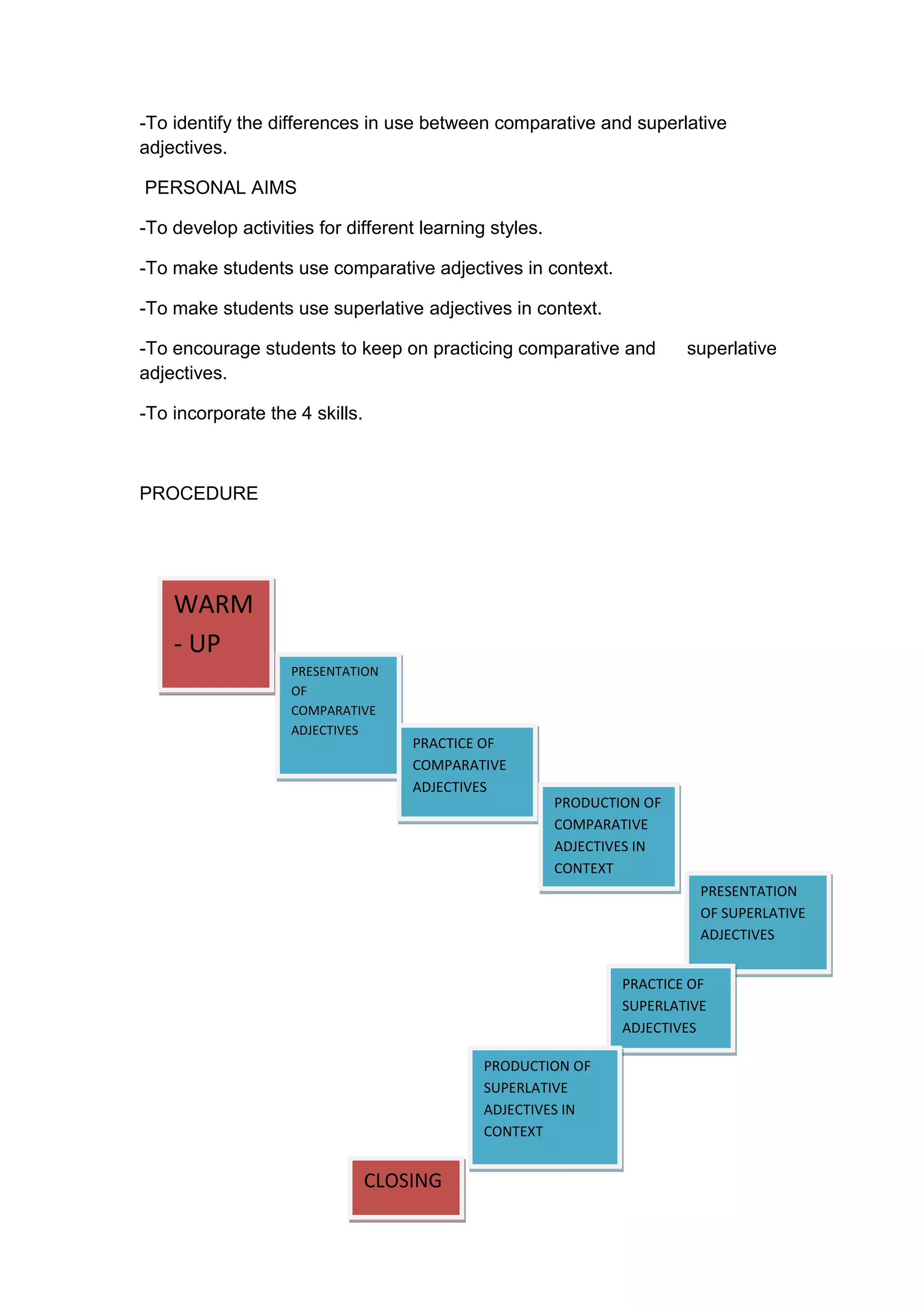 -To identify the differences in use between comparative and superlative
adjectives.

PERSONAL AIMS

-To develop activities for different learning styles.

-To make students use comparative adjectives in context.

-To make students use superlative adjectives in context.

-To encourage students to keep on practicing comparative and            superlative
adjectives.

-To incorporate the 4 skills.



PROCEDURE




    WARM
    - UP
                   PRESENTATION
                   OF
                   COMPARATIVE
                   ADJECTIVES
                                    PRACTICE OF
                                    COMPARATIVE
                                    ADJECTIVES
                                                        PRODUCTION OF
                                                        COMPARATIVE
                                                        ADJECTIVES IN
                                                        CONTEXT
                                                                          PRESENTATION
                                                                          OF SUPERLATIVE
                                                                          ADJECTIVES


                                                                PRACTICE OF
                                                                SUPERLATIVE
                                                                ADJECTIVES

                                             PRODUCTION OF
                                             SUPERLATIVE
                                             ADJECTIVES IN
                                             CONTEXT


                                CLOSING
 