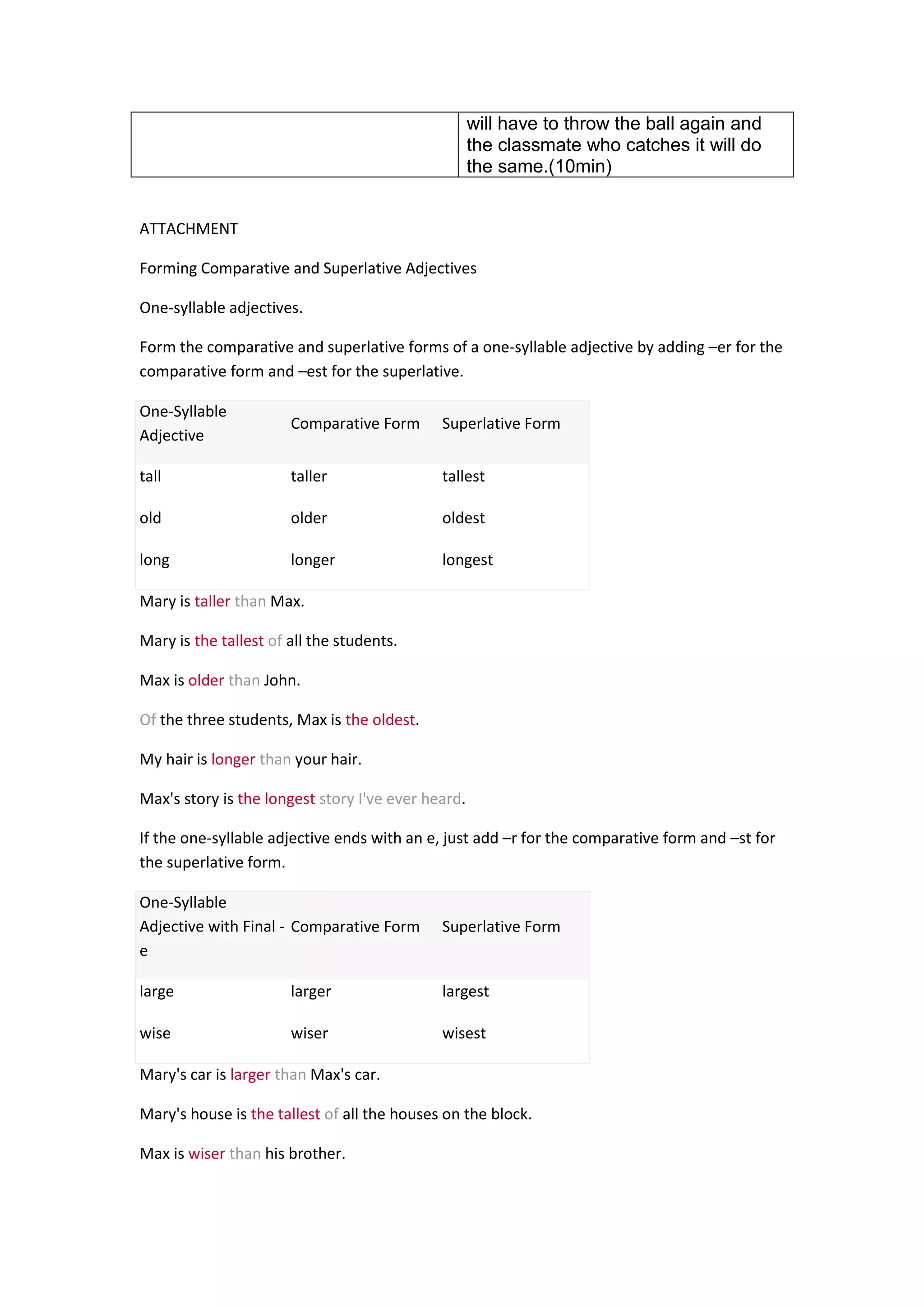 will have to throw the ball again and
                                                    the classmate who catches it will do
                                                    the same.(10min)


ATTACHMENT

Forming Comparative and Superlative Adjectives

One-syllable adjectives.

Form the comparative and superlative forms of a one-syllable adjective by adding –er for the
comparative form and –est for the superlative.

One-Syllable
                       Comparative Form      Superlative Form
Adjective

tall                   taller                tallest

old                    older                 oldest

long                   longer                longest

Mary is taller than Max.

Mary is the tallest of all the students.

Max is older than John.

Of the three students, Max is the oldest.

My hair is longer than your hair.

Max's story is the longest story I've ever heard.

If the one-syllable adjective ends with an e, just add –r for the comparative form and –st for
the superlative form.

One-Syllable
Adjective with Final - Comparative Form      Superlative Form
e

large                  larger                largest

wise                   wiser                 wisest

Mary's car is larger than Max's car.

Mary's house is the tallest of all the houses on the block.

Max is wiser than his brother.
 