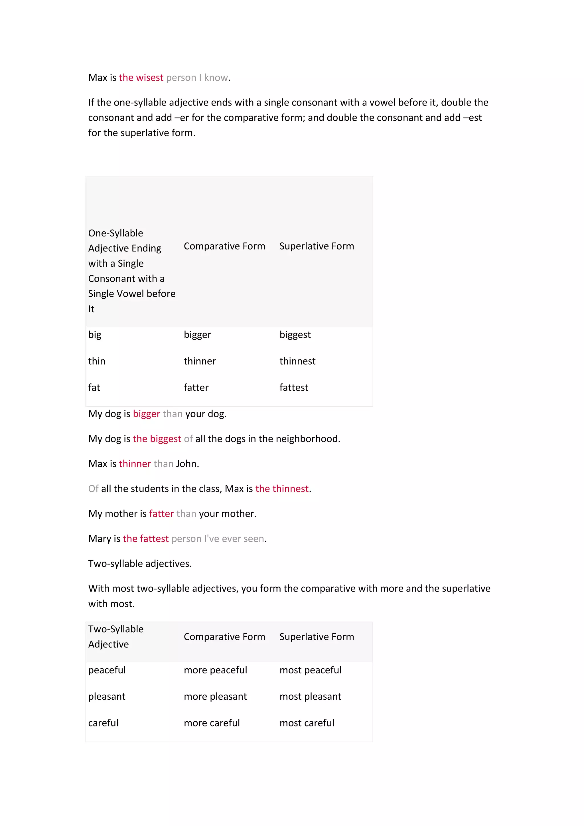 Max is the wisest person I know.

If the one-syllable adjective ends with a single consonant with a vowel before it, double the
consonant and add –er for the comparative form; and double the consonant and add –est
for the superlative form.




One-Syllable
Adjective Ending    Comparative Form          Superlative Form
with a Single
Consonant with a
Single Vowel before
It

big                    bigger                 biggest

thin                   thinner                thinnest

fat                    fatter                 fattest

My dog is bigger than your dog.

My dog is the biggest of all the dogs in the neighborhood.

Max is thinner than John.

Of all the students in the class, Max is the thinnest.

My mother is fatter than your mother.

Mary is the fattest person I've ever seen.

Two-syllable adjectives.

With most two-syllable adjectives, you form the comparative with more and the superlative
with most.

Two-Syllable
                       Comparative Form       Superlative Form
Adjective

peaceful               more peaceful          most peaceful

pleasant               more pleasant          most pleasant

careful                more careful           most careful
 