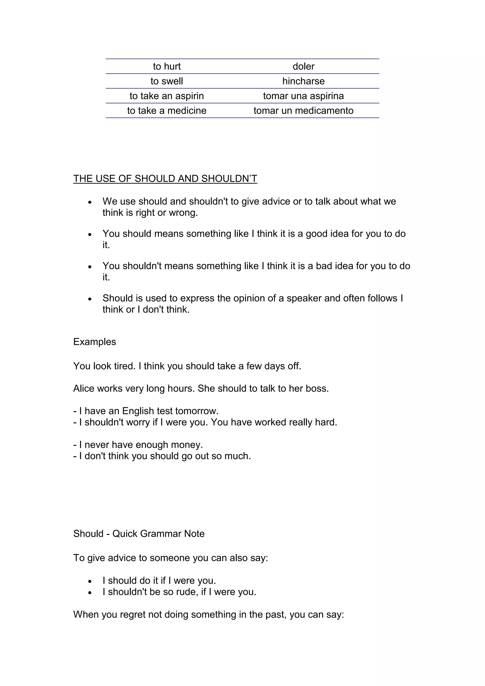 to hurt                          doler
                  to swell                        hincharse
              to take an aspirin               tomar una aspirina
             to take a medicine              tomar un medicamento




THE USE OF SHOULD AND SHOULDN‟T

       We use should and shouldn't to give advice or to talk about what we
       think is right or wrong.

       You should means something like I think it is a good idea for you to do
       it.

       You shouldn't means something like I think it is a bad idea for you to do
       it.

       Should is used to express the opinion of a speaker and often follows I
       think or I don't think.


Examples

You look tired. I think you should take a few days off.

Alice works very long hours. She should to talk to her boss.

- I have an English test tomorrow.
- I shouldn't worry if I were you. You have worked really hard.

- I never have enough money.
- I don't think you should go out so much.




Should - Quick Grammar Note

To give advice to someone you can also say:

       I should do it if I were you.
       I shouldn't be so rude, if I were you.

When you regret not doing something in the past, you can say:
 