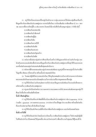 คูมือครู แผนการจัดการเรียนรู รายวิชาเพิ่มเติม อาเซียนศึกษา ป. 4–6 105




            11. ครูใหนักเรียนแบงออกเปนกลุมใหมจํานวน 9 กลุม มอบหมายใหแตละกลุมศึกษาคนควา
ขอมูลเกี่ยวกับอาเซียนกับประเทศคูเจรจา จากหนังสือเรียน รายวิชาเพิ่มเติม อาเซียนศึกษา ป. 4–6 ของ
วพ. และจากสื่อการเรียนรูอื่น ๆ เชน เอกสาร อินเทอรเน็ต หนังสือในหองสมุด กลุมละ 1 หัวขอ ดังนี้
               1) อาเซียนกับออสเตรเลีย
               2) อาเซียนกับนิวซีแลนด
               3) อาเซียนกับญี่ปุน
               4) อาเซียนกับจีน
               5) อาเซียนกับเกาหลีใต
               6) อาเซียนกับอินเดีย
               7) อาเซียนกับแคนาดา
               8) อาเซียนกับสหรัฐอเมริกา
               9) อาเซียนกับรัสเซีย
            12. หลังจากที่แตละกลุมทําการศึกษาคนควาเสร็จ นําขอมูลมาอภิปรายรวมกันในกลุม และ
ชวยกันออกแบบแผนพับเพื่อนําเสนอขอมูลเกี่ยวกับอาเซียนกับประเทศคูเจรจาที่กลุมไดรับมอบหมาย
จากนั้นสงตัวแทนกลุมนําเสนอแผนพับที่กลุมตนดําเนินการ
            13. หลังจากที่ตัวแทนของแตละกลุมนําเสนอแผนพับจบ ครูสรุปเนื้อหาของกลุมนั้นในสวนที่ยัง
ไมถูกตอง ชัดเจน หรือครบถวน พรอมทั้งกลาวชมเชยนักเรียน
           14. ในขณะปฏิบัติกิจกรรมของนักเรียน ใหครูสังเกตพฤติกรรมในการทํางานและการนําเสนอ
ผลงานของนักเรียนตามแบบประเมินพฤติกรรมในการทํางานเปนรายบุคคลและเปนกลุม
           15. ครูใหนักเรียนรวมกันสรุปผลการอภิปรายและขอมูลจากแผนพับลงในแบบบันทึกผลการ
อภิปรายเรื่อง อาเซียนกับประเทศคูเจรจา
           16. ครูและนักเรียนชวยกันรวบรวมเอกสารรายงานผลการอภิปรายและแผนพับของทุกกลุมไว
ศึกษาในชั้นเรียน พรอมจัดปายนิเทศ
ขั้นที่ 3 ฝกฝนผูเรียน
            17. ครูใหนักเรียนคนหาคําศัพทที่เกี่ยวกับอาเซียนกับประเทศคูเจรจา เชน Cooperation (ความ
รวมมือ) agreement (ความตกลง) terrorism (การกอการราย) ฝกพูด อาน และเขียน พรอมทั้งชวยกัน
คนหาคําแปลภาษาไทย แลวบันทึกลงในสมุด
            18. ครูใหนักเรียนทํากิจกรรมที่เกี่ยวกับอาเซียนกับประเทศคูเจรจา และชวยกันเฉลยคําตอบ
ขั้นที่ 4 นําไปใช
            19. ครูใหนักเรียนนําประโยชนจากการเรียนเรื่อง อาเซียนกับประเทศคูเจรจา ไปประพฤติปฏิบัติ
ในชีวิตประจําวัน หรือเผยแพรใหบุคคลอื่น เชน คนในครอบครัว เพื่อนบาน คนในชุมชนไดรูและเขาใจ
 