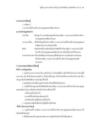 คูมือครู แผนการจัดการเรียนรู รายวิชาเพิ่มเติม อาเซียนศึกษา ป. 4–6 108




5. สาระการเรียนรู
          1. อาเซียน+3
          2. ความรวมมือในเวทีการประชุมสุดยอดเอเชียตะวันออก
6. แนวทางบูรณาการ
          ภาษาไทย        • ฟง พูด อาน และเขียนขอมูลเกี่ยวกับอาเซียน+3 และความรวมมือในเวทีการ
                           ประชุมสุดยอดเอเชียตะวันออก
          การงานอาชีพฯ • สืบคนขอมูลเกี่ยวกับ อาเซียน+3 และความรวมมือในเวทีการประชุมสุดยอด
                           เอเชียตะวันออก จากอินเทอรเน็ต
          ศิลปะ          • จัดทําแผนที่ความคิดหรือผังมโนทัศนเกี่ยวกับอาเซียน+3 และความรวมมือ
                           ในเวทีการประชุมสุดยอดเอเชียตะวันออก พรอมทั้งตกแตงใหสวยงาม
          ภาษาตางประเทศ • คนหาคําศัพทภาษาอังกฤษและฝกฟง พูด อาน และเขียนคําภาษาอังกฤษ
                           เกี่ยวกับอาเซียน+3 และความรวมมือในเวทีการประชุมสุดยอดเอเชีย
                           ตะวันออก
7. กระบวนการจัดการเรียนรู
ขั้นที่ 1 นําเขาสูบทเรียน
            1. ครู ส ร า งบรรยากาศและสิ่ ง แวดล อ มในการเรี ย นรู เ พื่ อ กระตุ น ให นั ก เรี ย นอยากเรี ย นรู ที่
เหมาะสม เชน จัดนั่งเรียนแบบรูปตัว U นั่งเรียนเปนกลุม นํานักเรียนศึกษานอกหองเรียน เชน หอง
ประชุม หองโสตทัศนศึกษา สนามหญา ใตรมไม      
            2. ครูแจงผลการเรียนรูและจุดประสงคการเรียนรูใหนักเรียนทราบ
            3. ครูใหนักเรียนดูภาพหรือวีดิทัศนเกี่ยวกับอาเซียน+3 และความรวมมือในเวทีการประชุมสุด
ยอดเอเชียตะวันออก แลวซักถามนักเรียนในประเด็นตอไปนี้
                1) เปนภาพเกี่ยวกับอะไร
                2) ภาพนี้เกี่ยวของกับอาเซียนอยางไร
                3) นักเรียนมีความรูสึกตอภาพนี้อยางไร
            4. ครูสรุปความรูแลวเชื่อมโยงไปสูเนื้อหาที่จะเรียน
 ขั้นที่ 2 กิจกรรมการเรียนรู
            6. ครูอธิบายเรื่อง อาเซียน+3 และความรวมมือในเวทีการประชุมสุดยอดเอเชียตะวันออก ให
นักเรียนฟงโดยสรุป
            7. เมื่ออธิบายจบแลว ครูสนทนาซักถามความรูกับนักเรียนในเรื่องที่ครูอธิบาย
 