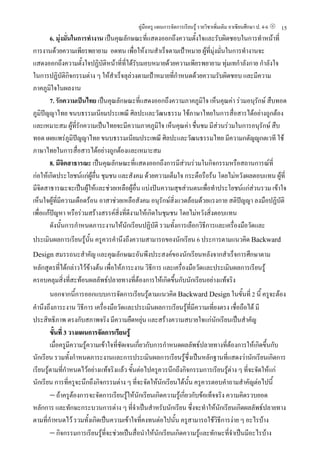 คูมือครู แผนการจัดการเรียนรู รายวิชาเพิ่มเติม อาเซียนศึกษา ป. 4-6   15
        6. มุงมั่นในการทํางาน เปนคุณลักษณะที่แสดงออกถึงความตั้งใจและรับผิดชอบในการทําหนาที่
การงานดวยความเพียรพยายาม อดทน เพื่อใหงานสําเร็จตามเปาหมาย ผูที่มุงมั่นในการทํางานจะ
แสดงออกถึงความตั้งใจปฏิบัติหนาที่ที่ไดรบมอบหมายดวยความเพียรพยายาม ทุมเทกําลังกาย กําลังใจ
                                            ั
ในการปฏิบัติกิจกรรมตาง ๆ ใหสําเร็จลุลวงตามเปาหมายที่กําหนดดวยความรับผิดชอบ และมีความ
                                          
ภาคภูมิใจในผลงาน
        7. รักความเปนไทย เปนคุณลักษณะที่แสดงออกถึงความภาคภูมิใจ เห็นคุณคา รวมอนุรักษ สืบทอด
ภูมิปญญาไทย ขนบธรรมเนียมประเพณี ศิลปะและวัฒนธรรม ใชภาษาไทยในการสื่อสารไดอยางถูกตอง
และเหมาะสม ผูที่รักความเปนไทยจะมีความภาคภูมิใจ เห็นคุณคา ชื่นชม มีสวนรวมในการอนุรักษ สืบ
ทอด เผยแพรภมิปญญาไทย ขนบธรรมเนียมประเพณี ศิลปะและวัฒนธรรมไทย มีความกตัญูกตเวที ใช
                   ู
ภาษาไทยในการสื่อสารไดอยางถูกตองและเหมาะสม
        8. มีจิตสาธารณะ เปนคุณลักษณะที่แสดงออกถึงการมีสวนรวมในกิจกรรมหรือสถานการณที่
                                                             
กอใหเกิดประโยชนแกผูอื่น ชุมชน และสังคม ดวยความเต็มใจ กระตือรือรน โดยไมหวังผลตอบแทน ผูที่
มีจิตสาธารณะจะเปนผูใหและชวยเหลือผูอื่น แบงปนความสุขสวนตนเพื่อทําประโยชนแกสวนรวม เขาใจ
เห็นใจผูที่มีความเดือดรอน อาสาชวยเหลือสังคม อนุรักษสิ่งแวดลอมดวยแรงกาย สติปญญา ลงมือปฏิบัติ
เพื่อแกปญหา หรือรวมสรางสรรคสิ่งที่ดีงามใหเกิดในชุมชน โดยไมหวังสิ่งตอบแทน
        ดังนั้นการกําหนดภาระงานใหนักเรียนปฏิบัติ รวมทั้งการเลือกวิธีการและเครื่องมือวัดและ
ประเมินผลการเรียนรูนั้น ครูควรคํานึงถึงความสามารถของนักเรียน 6 ประการตามแนวคิด Backward
Design สมรรถนะสําคัญ และคุณลักษณะอันพึงประสงคของนักเรียนหลังจากสําเร็จการศึกษาตาม
หลักสูตรที่ไดกลาวไวขางตน เพื่อใหภาระงาน วิธีการ และเครื่องมือวัดและประเมินผลการเรียนรู
ครอบคลุมสิ่งที่สะทอนผลลัพธปลายทางที่ตองการใหเกิดขึ้นกับนักเรียนอยางแทจริง
        นอกจากนี้การออกแบบการจัดการเรียนรูตามแนวคิด Backward Design ในขั้นที่ 2 นี้ ครูจะตอง
คํานึงถึงภาระงาน วิธีการ เครื่องมือวัดและประเมินผลการเรียนรูที่มีความเที่ยงตรง เชื่อถือได มี
ประสิทธิภาพ ตรงกับสภาพจริง มีความยืดหยุน และสรางความสบายใจแกนักเรียนเปนสําคัญ
        ขั้นที่ 3 วางแผนการจัดการเรียนรู
        เมื่อครูมีความรูความเขาใจที่ชัดเจนเกี่ยวกับการกําหนดผลลัพธปลายทางที่ตองการใหเกิดขึ้นกับ
                        
นักเรียน รวมทั้งกําหนดภาระงานและการประเมินผลการเรียนรูซึ่งเปนหลักฐานที่แสดงวานักเรียนเกิดการ
เรียนรูตามที่กําหนดไวอยางแทจริงแลว ขั้นตอไปครูควรนึกถึงกิจกรรมการเรียนรูตาง ๆ ที่จะจัดใหแก
นักเรียน การที่ครูจะนึกถึงกิจกรรมตาง ๆ ที่จะจัดใหนักเรียนไดนั้น ครูควรตอบคําถามสําคัญตอไปนี้
        − ถาครูตองการจะจัดการเรียนรูใหนักเรียนเกิดความรูเกี่ยวกับขอเท็จจริง ความคิดรวบยอด
                    
หลักการ และทักษะกระบวนการตาง ๆ ที่จําเปนสําหรับนักเรียน ซึ่งจะทําใหนักเรียนเกิดผลลัพธปลายทาง
ตามที่กําหนดไว รวมทั้งเกิดเปนความเขาใจที่คงทนตอไปนั้น ครูสามารถใชวิธีการงาย ๆ อะไรบาง
        − กิจกรรมการเรียนรูที่จะชวยเปนสื่อนําใหนักเรียนเกิดความรูและทักษะที่จําเปนมีอะไรบาง
 