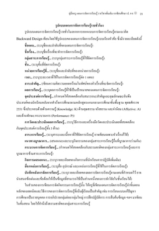 คูมือครู แผนการจัดการเรียนรู รายวิชาเพิ่มเติม อาเซียนศึกษา ป. 4-6   19

                           รูปแบบแผนการจัดการเรียนรูรายชั่วโมง
      รูปแบบแผนการจัดการเรียนรูรายชั่วโมงจากการออกแบบการจัดการเรียนรูตามแนวคิด
                                                                    
Backward Design เขียนโดยใชรูปแบบของแผนการจัดการเรียนรูแบบเรียงหัวขอ ซึ่งมีรายละเอียดดังนี้
      ชื่อแผน... (ระบุชื่อและลําดับที่ของแผนการจัดการเรียนรู)
      ชื่อเรื่อง... (ระบุชื่อเรื่องที่จะทําการจัดการเรียนรู)
      กลุมสาระการเรียนรู... (ระบุกลุมสาระการเรียนรูที่ใชจัดการเรียนรู)
      ชั้น... (ระบุชั้นที่จัดการเรียนรู) 
      หนวยการเรียนรูที่... (ระบุชื่อและลําดับที่ของหนวยการเรียนรู)
      เวลา... (ระบุระยะเวลาที่ใชในการจัดการเรียนรูตอ 1 แผน)
      สาระสําคัญ... (เขียนความคิดรวบยอดหรือมโนทัศนของหัวเรื่องที่จะจัดการเรียนรู)
      ผลการเรียนรู... (ระบุผลการเรียนรูที่ใชเปนเปาหมายของแผนการจัดการเรียนรู)
      จุดประสงคการเรียนรู... (กําหนดใหสอดคลองกับสมรรถนะสําคัญและคุณลักษณะอันพึง
ประสงคของนักเรียนหลังจากสําเร็จการศึกษาตามหลักสูตรแกนกลางการศึกษาขั้นพื้นฐาน พุทธศักราช
2551 ซึ่งประกอบดวยดานความรู (Knowledge: K) ดานคุณธรรม จริยธรรม และคานิยม (Affective: A)
และดานทักษะ/กระบวนการ (Performance: P))
      การวัดและประเมินผลการเรียนรู... (ระบุวิธีการและเครื่องมือวัดและประเมินผลที่สอดคลอง
กับจุดประสงคการเรียนรูทั้ง 3 ดาน)
      สาระการเรียนรู... (ระบุสาระและเนื้อหาที่ใชจัดการเรียนรู อาจเขียนเฉพาะหัวเรืองก็ได)
                                                                                    ่
      แนวทางบูรณาการ... (เสนอแนะและระบุกิจกรรมของกลุมสาระการเรียนรูอื่นที่บูรณาการรวมกัน)
      กระบวนการจัดการเรียนรู... (กําหนดใหสอดคลองกับธรรมชาติของกลุมสาระการเรียนรูและการ
บูรณาการขามสาระการเรียนรู)
      กิจกรรมเสนอแนะ... (ระบุรายละเอียดของกิจกรรมที่นักเรียนควรปฏิบัติเพิ่มเติม)
      สื่อ/แหลงการเรียนรู... (ระบุสื่อ อุปกรณ และแหลงการเรียนรูที่ใชในการจัดการเรียนรู)
                                                                    
      บันทึกหลังการจัดการเรียนรู... (ระบุรายละเอียดของผลการจัดการเรียนรูตามแผนที่กําหนดไว อาจ
นําเสนอขอเดนและขอดอยใหเปนขอมูลที่สามารถใชเปนสวนหนึ่งของการทําวิจัยในชั้นเรียนได)
      ในสวนของการเขียนการจัดกิจกรรมการเรียนรูนั้น ใหครูที่เขียนแผนการจัดการเรียนรูนําขั้นตอน
หลักของเทคนิคและวิธีการของการจัดการเรียนรูที่เนนผูเรียนเปนสําคัญ เชน การเรียนแบบแกปญหา
การศึกษาเปนรายบุคคล การอภิปรายกลุมยอย/กลุมใหญ การฝกปฏิบัติการ การสืบคนขอมูล ฯลฯ มาเขียน
ในขั้นสอน โดยใหคํานึงถึงธรรมชาติของกลุมสาระการเรียนรู
 