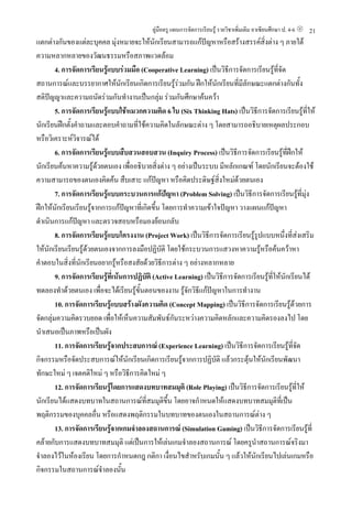 คูมือครู แผนการจัดการเรียนรู รายวิชาเพิ่มเติม อาเซียนศึกษา ป. 4-6   21
แตกตางกันของแตละบุคคล มุงหมายจะใหนักเรียนสามารถแกปญหาหรือสรางสรรคสิ่งตาง ๆ ภายใต
ความหลากหลายของวัฒนธรรมหรือสภาพแวดลอม
        4. การจัดการเรียนรูแบบรวมมือ (Cooperative Learning) เปนวิธีการจัดการเรียนรูที่จัด
สถานการณและบรรยากาศใหนักเรียนเกิดการเรียนรูรวมกัน ฝกใหนักเรียนที่มีลักษณะแตกตางกันทั้ง
                                                       
สติปญญาและความถนัดรวมกันทํางานเปนกลุม รวมกันศึกษาคนควา
        5. การจัดการเรียนรูแบบใชหมวกความคิด 6 ใบ (Six Thinking Hats) เปนวิธีการจัดการเรียนรูที่ให
นักเรียนฝกตั้งคําถามและตอบคําถามที่ใชความคิดในลักษณะตาง ๆ โดยสามารถอธิบายเหตุผลประกอบ
หรือวิเคราะหวจารณได
                ิ
        6. การจัดการเรียนรูแบบสืบสวนสอบสวน (Inquiry Process) เปนวิธีการจัดการเรียนรูที่ฝกให
นักเรียนคนหาความรูดวยตนเอง เพื่ออธิบายสิ่งตาง ๆ อยางเปนระบบ มีหลักเกณฑ โดยนักเรียนจะตองใช
ความสามารถของตนเองคิดคน สืบเสาะ แกปญหา หรือคิดประดิษฐสิ่งใหมดวยตนเอง
        7. การจัดการเรียนรูแบบกระบวนการแกปญหา (Problem Solving) เปนวิธีการจัดการเรียนรูที่มุง     
ฝกใหนักเรียนเรียนรูจากการแกปญหาที่เกิดขึ้น โดยการทําความเขาใจปญหา วางแผนแกปญหา
                      
ดําเนินการแกปญหา และตรวจสอบหรือมองยอนกลับ
        8. การจัดการเรียนรูแบบโครงงาน (Project Work) เปนวิธีการจัดการเรียนรูรูปแบบหนึ่งที่สงเสริม
                                                                                   
ใหนักเรียนเรียนรูดวยตนเองจากการลงมือปฏิบัติ โดยใชกระบวนการแสวงหาความรูหรือคนควาหา
                    
คําตอบในสิ่งที่นกเรียนอยากรูหรือสงสัยดวยวิธีการตาง ๆ อยางหลากหลาย
                  ั             
        9. การจัดการเรียนรูที่เนนการปฏิบัติ (Active Learning) เปนวิธีการจัดการเรียนรูที่ใหนักเรียนได
ทดลองทําดวยตนเอง เพื่อจะไดเรียนรูขั้นตอนของงาน รูจักวิธีแกปญหาในการทํางาน
        10. การจัดการเรียนรูแบบสรางผังความคิด (Concept Mapping) เปนวิธีการจัดการเรียนรูดวยการ  
จัดกลุมความคิดรวบยอด เพือใหเห็นความสัมพันธกันระหวางความคิดหลักและความคิดรองลงไป โดย
                             ่
นําเสนอเปนภาพหรือเปนผัง
        11. การจัดการเรียนรูจากประสบการณ (Experience Learning) เปนวิธการจัดการเรียนรูที่จัด
                                                                               ี
กิจกรรมหรือจัดประสบการณใหนักเรียนเกิดการเรียนรูจากการปฏิบัติ แลวกระตุนใหนักเรียนพัฒนา
ทักษะใหม ๆ เจตคติใหม ๆ หรือวิธีการคิดใหม ๆ
        12. การจัดการเรียนรูโดยการแสดงบทบาทสมมุติ (Role Playing) เปนวิธการจัดการเรียนรูที่ให
                                                                                 ี                   
นักเรียนไดแสดงบทบาทในสถานการณที่สมมุติขึ้น โดยอาจกําหนดใหแสดงบทบาทสมมุติที่เปน
พฤติกรรมของบุคคลอื่น หรือแสดงพฤติกรรมในบทบาทของตนเองในสถานการณตาง ๆ
        13. การจัดการเรียนรูจากเกมจําลองสถานการณ (Simulation Gaming) เปนวิธีการจัดการเรียนรูที่
คลายกับการแสดงบทบาทสมมุติ แตเปนการใหเลนเกมจําลองสถานการณ โดยครูนําสถานการณจริงมา
จําลองไวในหองเรียน โดยการกําหนดกฎ กติกา เงื่อนไขสําหรับเกมนั้น ๆ แลวใหนักเรียนไปเลนเกมหรือ
กิจกรรมในสถานการณจําลองนั้น
 