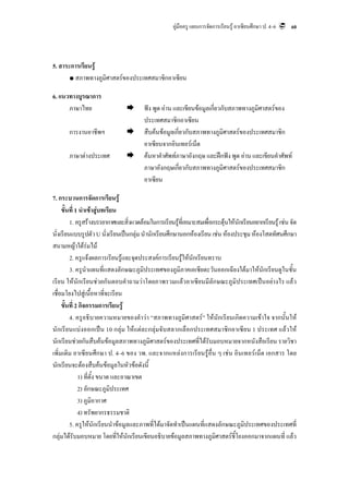 คูมือครู แผนการจัดการเรียนรู อาเซียนศึกษา ป. 4–6   60




5. สาระการเรียนรู
       • สภาพทางภูมิศาสตรของประเทศสมาชิกอาเซียน

6. แนวทางบูรณาการ
      ภาษาไทย                           ฟง พูด อาน และเขียนขอมูลเกี่ยวกับสภาพทางภูมิศาสตรของ
                                        ประเทศสมาชิกอาเซียน
       การงานอาชีพฯ                     สืบคนขอมูลเกี่ยวกับสภาพทางภูมิศาสตรของประเทศสมาชิก
                                        อาเซียนจากอินเทอรเน็ต
       ภาษาตางประเทศ                   คนหาคําศัพทภาษาอังกฤษ และฝกฟง พูด อาน และเขียนคําศัพท
                                        ภาษาอังกฤษเกียวกับสภาพทางภูมิศาสตรของประเทศสมาชิก
                                                        ่
                                        อาเซียน

7. กระบวนการจัดการเรียนรู
     ขั้นที่ 1 นําเขาสูบทเรียน
                         
         1. ครูสรางบรรยากาศและสิ่งแวดลอมในการเรียนรูที่เหมาะสมเพื่อกระตุนใหนักเรียนอยากเรียนรู เชน จัด
นั่งเรียนแบบรูปตัว U นั่งเรียนเปนกลุม นํานักเรียนศึกษานอกหองเรียน เชน หองประชุม หองโสตทัศนศึกษา
สนามหญาใตรมไม
         2. ครูแจงผลการเรียนรูและจุดประสงคการเรียนรูใหนักเรียนทราบ
         3. ครูนําแผนที่แสดงลักษณะภูมิประเทศของภูมิภาคเอเชียตะวันออกเฉียงใตมาใหนักเรียนดูในชั้น
เรียน ใหนักเรียนชวยกันตอบคําถามวาโดยภาพรวมแลวอาเซียนมีลักษณะภูมิประเทศเปนอยางไร แลว
เชื่อมโยงไปสูเนื้อหาที่จะเรียน
     ขั้นที่ 2 กิจกรรมการเรียนรู
         4. ครูอธิบายความหมายของคําวา “สภาพทางภูมิศาสตร” ใหนักเรียนเกิดความเขาใจ จากนั้นให
นักเรียนแบงออกเปน 10 กลุม ใหแตละกลุมจับสลากเลือกประเทศสมาชิกอาเซียน 1 ประเทศ แลวให
นักเรียนชวยกันสืบคนขอมูลสภาพทางภูมิศาสตรของประเทศที่ไดรับมอบหมายจากหนังสือเรียน รายวิชา
เพิ่มเติม อาเซียนศึกษา ป. 4–6 ของ วพ. และจากแหลงการเรียนรูอื่น ๆ เชน อินเทอรเน็ต เอกสาร โดย
นักเรียนจะตองสืบคนขอมูลในหัวขอดังนี้
              1) ที่ตั้ง ขนาด และอาณาเขต
              2) ลักษณะภูมิประเทศ
              3) ภูมิอากาศ
              4) ทรัพยากรธรรมชาติ
         5. ครูใหนักเรียนนําขอมูลและภาพที่ไดมาจัดทําเปนแผนที่แสดงลักษณะภูมิประเทศของประเทศที่
กลุมไดรบมอบหมาย โดยที่ใหนักเรียนเขียนอธิบายขอมูลสภาพทางภูมิศาสตรชี้โยงออกมาจากแผนที่ แลว
            ั
 