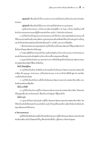 คูมือครู แผนการจัดการเรียนรู อาเซียนศึกษา ป. 4–6   73




           กลุมยอยที่ 3 ศึกษาคนควาเรื่องการแตงกาย (นําภาพหรือตัวอยางเครื่องแตงกายประจําชาติมา
นําเสนอ)
              กลุมยอยที่ 4 ศึกษาคนควาเรื่องอาหาร (นําภาพหรือตัวอยางอาหารมานําเสนอ)
              ครูใหเวลาในการทํางาน 1 ชั่วโมง (ควรจัดการเรียนรูเปน 2 วัน วันละ 1 ชั่วโมง โดยที่วันแรกใช
สําหรับการมอบหมายงานและปฏิบัติงานของนักเรียน และอีก 1 วันสําหรับการนําเสนอ)
         6. ครูใหนักเรียนทั้งกลุมออกมานําเสนอผลงานหนาชั้นเรียน แตละกลุมยอยตองนําเสนองานที่
ไดรับมอบหมายพรอมอธิบายอยางชัดเจน ครูชวยสรุปและอธิบายเพิ่มเติมใหครบถวนสมบูรณ จากนั้นครู
และนักเรียนชวยกันเฉลยคําตอบเกี่ยวกับคําทักทายคําวา “สวัสดี” บนกระดานใหถูกตอง
         7. เมื่อนําเสนอผลงานครบทุกกลุมแลว ครูใหนําชิ้นงานทั้งหมดมาจัดแสดงไวที่มุมอาเซียนประจํา
ชั้นเรียนหรือมุมอาเซียนประจําหองสมุด
         8. ในขณะปฏิบัติกิจกรรมของนักเรียน ครูสังเกตพฤติกรรมในการทํางานและการนําเสนอผลงาน
ของนักเรียนตามแบบประเมินพฤติกรรมในการทํางานเปนรายบุคคลและเปนกลุม
         9. ครูและนักเรียนชวยกันรวบรวมเอกสารจากการสืบคนขอมูลเกี่ยวกับสังคมและวัฒนธรรมของ
ประเทศสมาชิกอาเซียนไวศึกษาในชั้นเรียน
    ขั้นที่ 3 ฝกฝนผูเ รียน
         10. ครูใหนักเรียนคนหาคําศัพทภาษาอังกฤษเกี่ยวกับสังคมและวัฒนธรรมของประเทศสมาชิก
อาเซียน เชน language (ภาษา) dress (เครื่องแตงกาย) food (อาหาร) แลวนํามาฝกฟง พูด อาน และเขียน
รวมทั้งชวยกันประเมินผล
         11. ครูใหนักเรียนทํากิจกรรมที่เกี่ยวกับสังคมและวัฒนธรรมของประเทศสมาชิกอาเซียน และ
ชวยกันเฉลยคําตอบที่ถูกตอง
    ขั้นที่ 4 นําไปใช
         12. ครูใหนักเรียนนําความรูเรื่อง สังคมและวัฒนธรรมของประเทศสมาชิกอาเซียน ไปเผยแพร
ใหแกบุคคลอื่น เชน คนในครอบครัว เพื่อนบาน คนในชุมชน ไดรูและเขาใจ
     ขั้นที่ 5 สรุป
         13. ครูและนักเรียนรวมกันสรุปความรูเรื่อง สังคมและวัฒนธรรมของประเทศสมาชิกอาเซียน โดย
ใหนักเรียนบันทึกขอสรุปลงในแบบบันทึกความรู หรือสรุปเปนแผนที่ความคิดหรือผังมโนทัศนลงใน
สมุด พรอมตกแตงใหสวยงาม

8. กิจกรรมเสนอแนะ
       ครูใหนักเรียนจัดทําพอกเกตบุกหรือแผนพับนําเสนอความรูเรื่องสังคมและวัฒนธรรมของประเทศ
สมาชิกอาเซียน แลวนําไปเผยแพรใหครู เพื่อนนักเรียนชั้นอื่น ๆ ผูปกครอง หรือคนในชุมชน
 