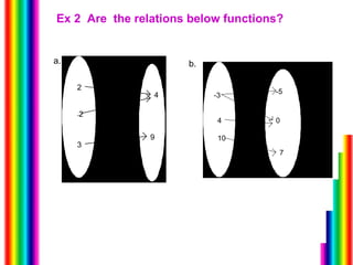 Ex 2  Are  the relations below functions? a. b. 