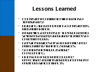 Lessons Learned Consistent communication with VA teams is key. Building trust and being consistent is most important. Marketing benefits of the program to veterans already required to meet VA case managers. Gaps in services at VA for family and employment/training services.  Scatter-site model is more challenging. HUD-VASH Program could be effectively administered by nonprofit partners via contracts. 