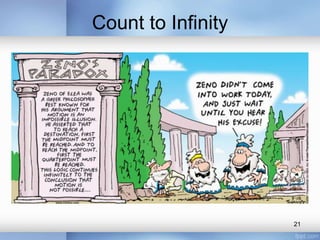 Count to Infinity

21

 