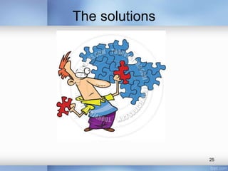 The solutions

25

 