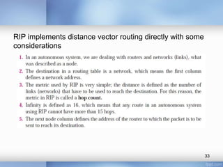 RIP implements distance vector routing directly with some
considerations

33

 