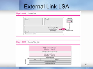 External Link LSA

87

 