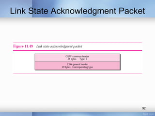 Link State Acknowledgment Packet

92

 