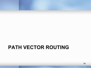 PATH VECTOR ROUTING

94

 