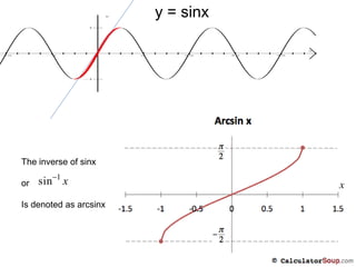 
 
    



x
y y = sinx
The inverse of sinx
or
Is denoted as arcsinx
x
1
sin
 