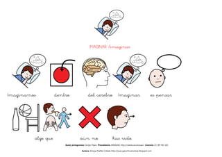 IMAGINAR /imaginar




Imaginamos          dentro                    del cerebro                   Imaginar                        es pensar




         algo que                     aún no                          has visto
                        Autor pictogramas: Sergio Palao Procedencia: ARASAAC http://catedu.es/arasaac/ Licencia: CC (BY-NC-SA)

                                        Autora: Amaya Padilla Collado http://www.garachicoenclave.blogspot.com
 