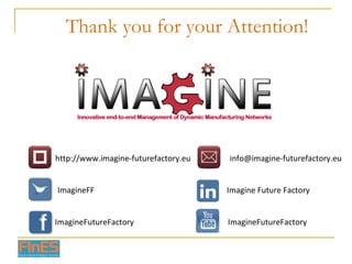 Thank you for your Attention! http://www.imagine-futurefactory.eu Imagine Future Factory ImagineFF ImagineFutureFactory ImagineFutureFactory [email_address] 