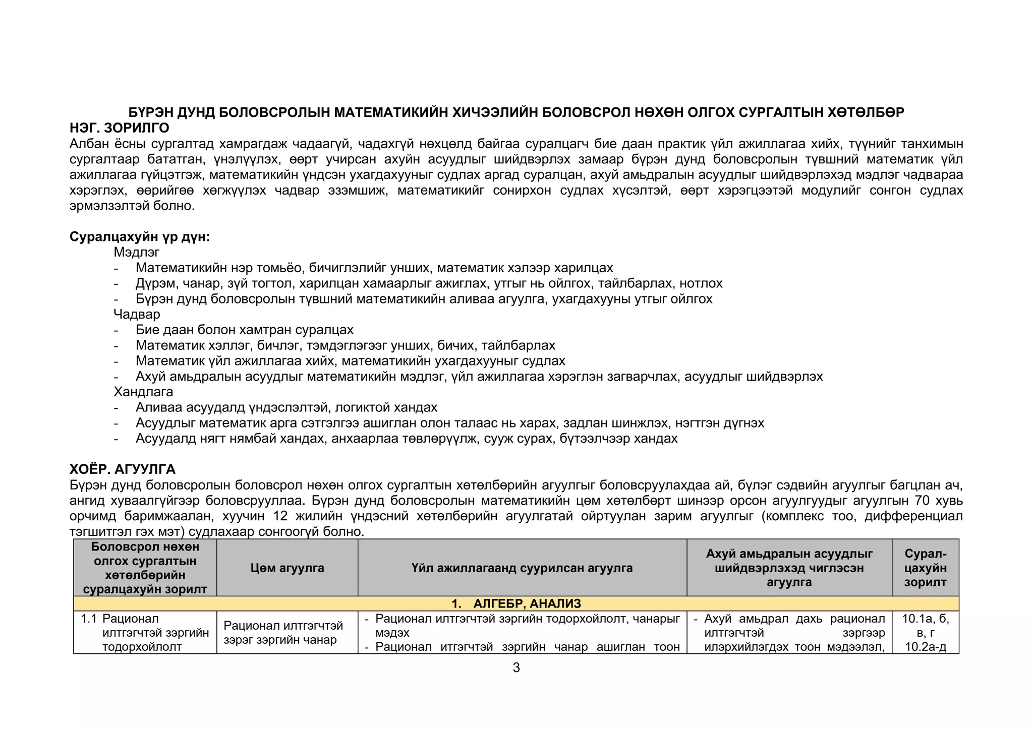 3
БҮРЭН ДУНД БОЛОВСРОЛЫН МАТЕМАТИКИЙН ХИЧЭЭЛИЙН БОЛОВСРОЛ НӨХӨН ОЛГОХ СУРГАЛТЫН ХӨТӨЛБӨР
НЭГ. ЗОРИЛГО
Албан ёсны сургалтад хамрагдаж чадаагүй, чадахгүй нөхцөлд байгаа суралцагч бие даан практик үйл ажиллагаа хийх, түүнийг танхимын
сургалтаар бататган, үнэлүүлэх, өөрт учирсан ахуйн асуудлыг шийдвэрлэх замаар бүрэн дунд боловсролын түвшний математик үйл
ажиллагаа гүйцэтгэж, математикийн үндсэн ухагдахууныг судлах аргад суралцан, ахуй амьдралын асуудлыг шийдвэрлэхэд мэдлэг чадвараа
хэрэглэх, өөрийгөө хөгжүүлэх чадвар эзэмшиж, математикийг сонирхон судлах хүсэлтэй, өөрт хэрэгцээтэй модулийг сонгон судлах
эрмэлзэлтэй болно.
Суралцахуйн үр дүн:
Мэдлэг
- Математикийн нэр томьёо, бичиглэлийг унших, математик хэлээр харилцах
- Дүрэм, чанар, зүй тогтол, харилцан хамаарлыг ажиглах, утгыг нь ойлгох, тайлбарлах, нотлох
- Бүрэн дунд боловсролын түвшний математикийн аливаа агуулга, ухагдахууны утгыг ойлгох
Чадвар
- Бие даан болон хамтран суралцах
- Математик хэллэг, бичлэг, тэмдэглэгээг унших, бичих, тайлбарлах
- Математик үйл ажиллагаа хийх, математикийн ухагдахууныг судлах
- Ахуй амьдралын асуудлыг математикийн мэдлэг, үйл ажиллагаа хэрэглэн загварчлах, асуудлыг шийдвэрлэх
Хандлага
- Аливаа асуудалд үндэслэлтэй, логиктой хандах
- Асуудлыг математик арга сэтгэлгээ ашиглан олон талаас нь харах, задлан шинжлэх, нэгтгэн дүгнэх
- Асуудалд нягт нямбай хандах, анхаарлаа төвлөрүүлж, сууж сурах, бүтээлчээр хандах
ХОЁР. АГУУЛГА
Бүрэн дунд боловсролын боловсрол нөхөн олгох сургалтын хөтөлбөрийн агуулгыг боловсруулахдаа ай, бүлэг сэдвийн агуулгыг багцлан ач,
ангид хуваалгүйгээр боловсрууллаа. Бүрэн дунд боловсролын математикийн цөм хөтөлбөрт шинээр орсон агуулгуудыг агуулгын 70 хувь
орчимд баримжаалан, хуучин 12 жилийн үндэсний хөтөлбөрийн агуулгатай ойртуулан зарим агуулгыг (комплекс тоо, дифференциал
тэгшитгэл гэх мэт) судлахаар сонгоогүй болно.
Боловсрол нөхөн
олгох сургалтын
хөтөлбөрийн
суралцахуйн зорилт
Цөм агуулга Үйл ажиллагаанд суурилсан агуулга
Ахуй амьдралын асуудлыг
шийдвэрлэхэд чиглэсэн
агуулга
Сурал-
цахуйн
зорилт
1. АЛГЕБР, АНАЛИЗ
1.1 Рационал
илтгэгчтэй зэргийн
тодорхойлолт
Рационал илтгэгчтэй
зэрэг зэргийн чанар
- Рационал илтгэгчтэй зэргийн тодорхойлолт, чанарыг
мэдэх
- Рационал итгэгчтэй зэргийн чанар ашиглан тоон
- Ахуй амьдрал дахь рационал
илтгэгчтэй зэргээр
илэрхийлэгдэх тоон мэдээлэл,
10.1а, б,
в, г
10.2а-д
 