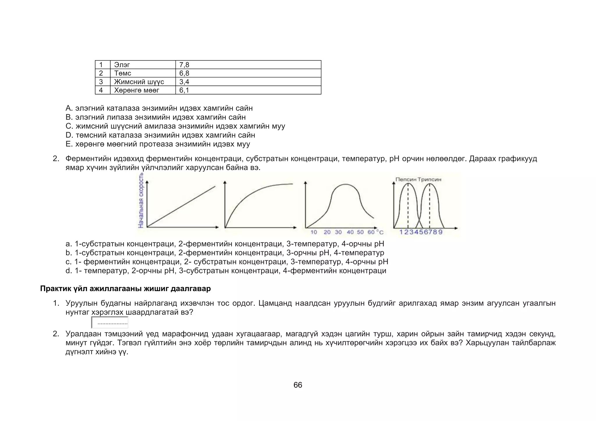 66
1 Элэг 7,8
2 Төмс 6,8
3 Жимсний шүүс 3,4
4 Хөрөнгө мөөг 6,1
А. элэгний каталаза энзимийн идэвх хамгийн сайн
В. элэгний липаза энзимийн идэвх хамгийн сайн
С. жимсний шүүсний амилаза энзимийн идэвх хамгийн муу
D. төмсний каталаза энзимийн идэвх хамгийн сайн
Е. хөрөнгө мөөгний протеаза энзимийн идэвх муу
2. Ферментийн идэвхид ферментийн концентраци, субстратын концентраци, температур, рН орчин нөлөөлдөг. Дараах графикууд
ямар хүчин зүйлийн үйлчлэлийг харуулсан байна вэ.
a. 1-субстратын концентраци, 2-ферментийн концентраци, 3-температур, 4-орчны рН
b. 1-субстратын концентраци, 2-ферментийн концентраци, 3-орчны рН, 4-температур
c. 1- ферментийн концентраци, 2- субстратын концентраци, 3-температур, 4-орчны рН
d. 1- температур, 2-орчны рН, 3-субстратын концентраци, 4-ферментийн концентраци
Практик үйл ажиллагааны жишиг даалгавар
1. Уруулын будагны найрлаганд ихэвчлэн тос ордог. Цамцанд наалдсан уруулын будгийг арилгахад ямар энзим агуулсан угаалгын
нунтаг хэрэглэх шаардлагатай вэ?
...................
2. Уралдаан тэмцээний үед марафончид удаан хугацаагаар, магадгүй хэдэн цагийн турш, харин ойрын зайн тамирчид хэдэн секунд,
минут гүйдэг. Тэгвэл гүйлтийн энэ хоёр төрлийн тамирчдын алинд нь хүчилтөрөгчийн хэрэгцээ их байх вэ? Харьцуулан тайлбарлаж
дүгнэлт хийнэ үү.
 